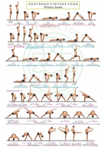 Ashtanga Yoga Full Vinyasa in erste Serie @ USC L-Mitglieder Zahlen 10 Euro